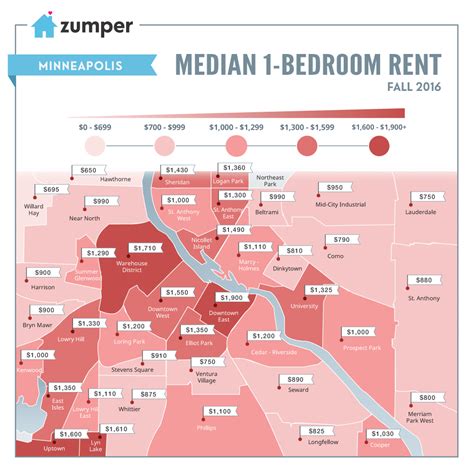 minneapolis rentmen|Minneapolis, USA .